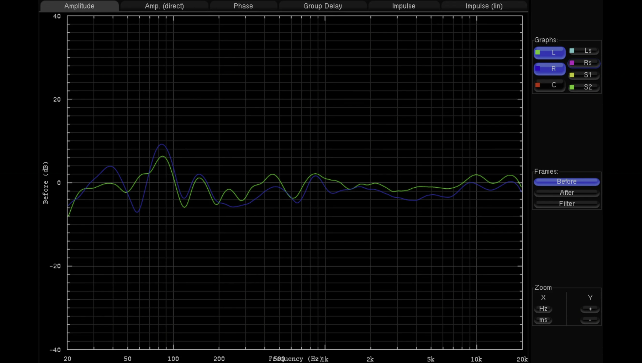 Screenshot of the in-room frequency response chart.