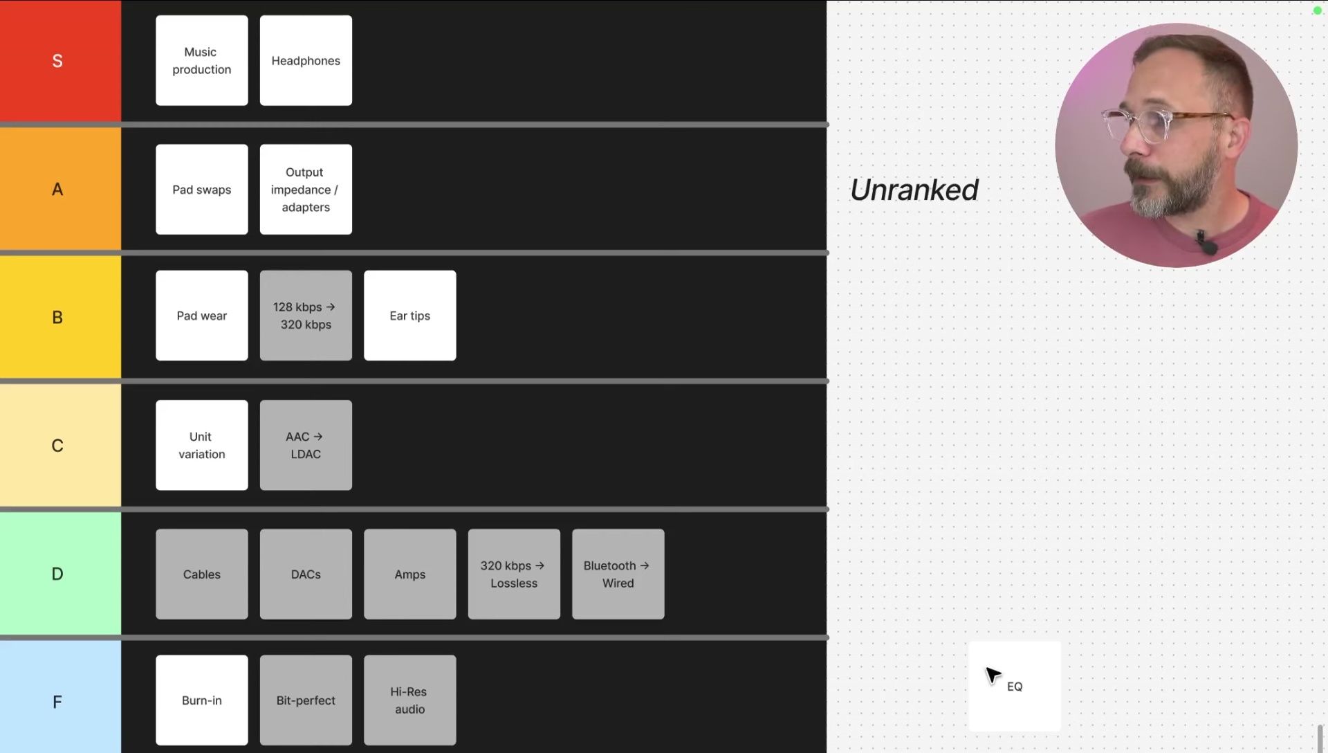 Screenshot about EQ.