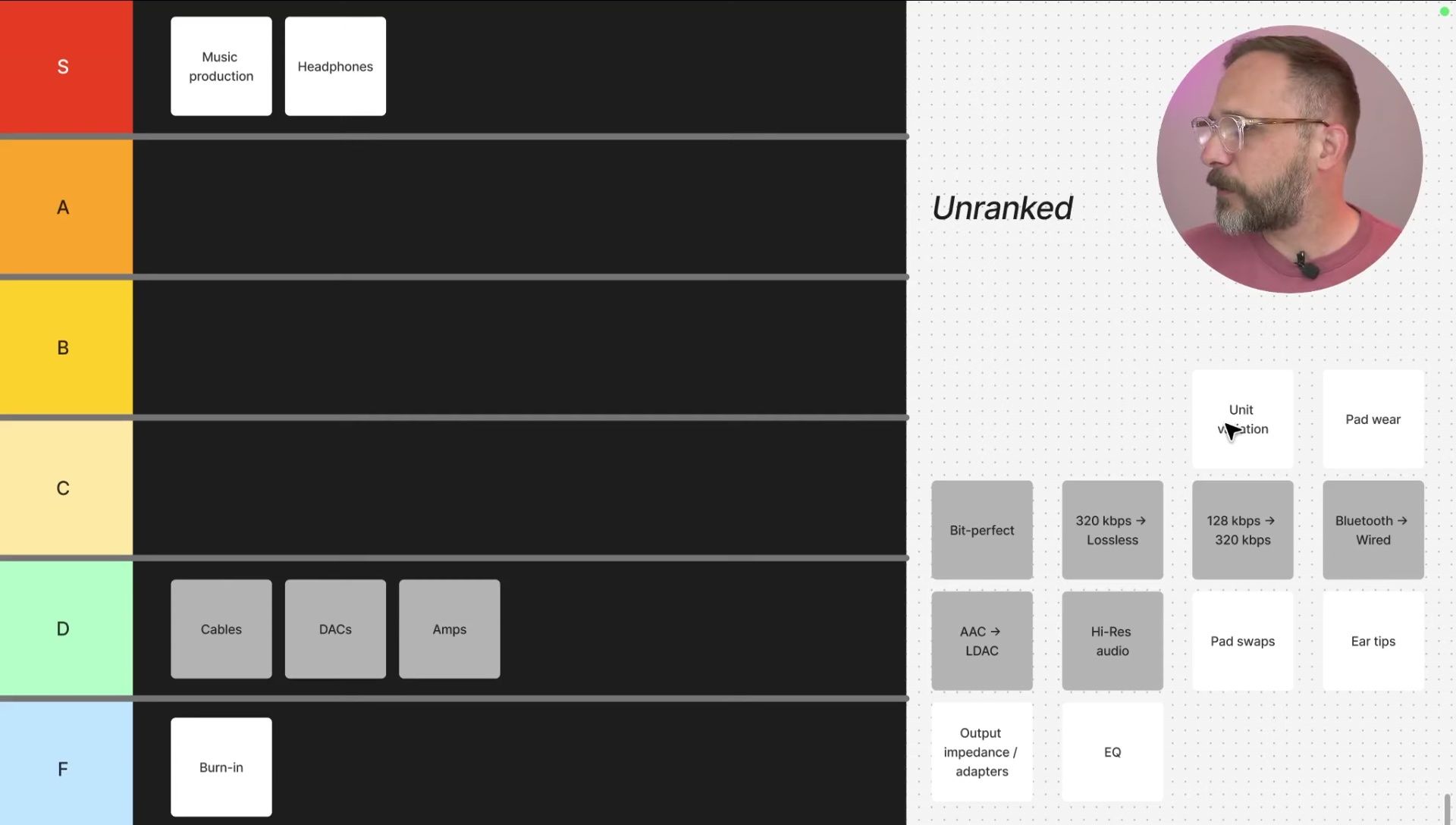 Screenshot discussing unit variation.