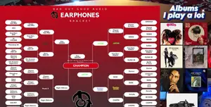 Collabs VS The World: A Comprehensive Earphone Bracket Showdown