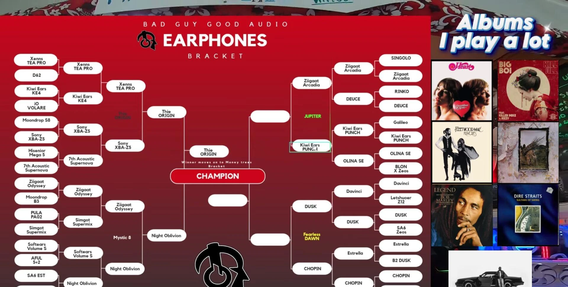 Arcadia, Jupiter, and Kiwi Ears Punch final round