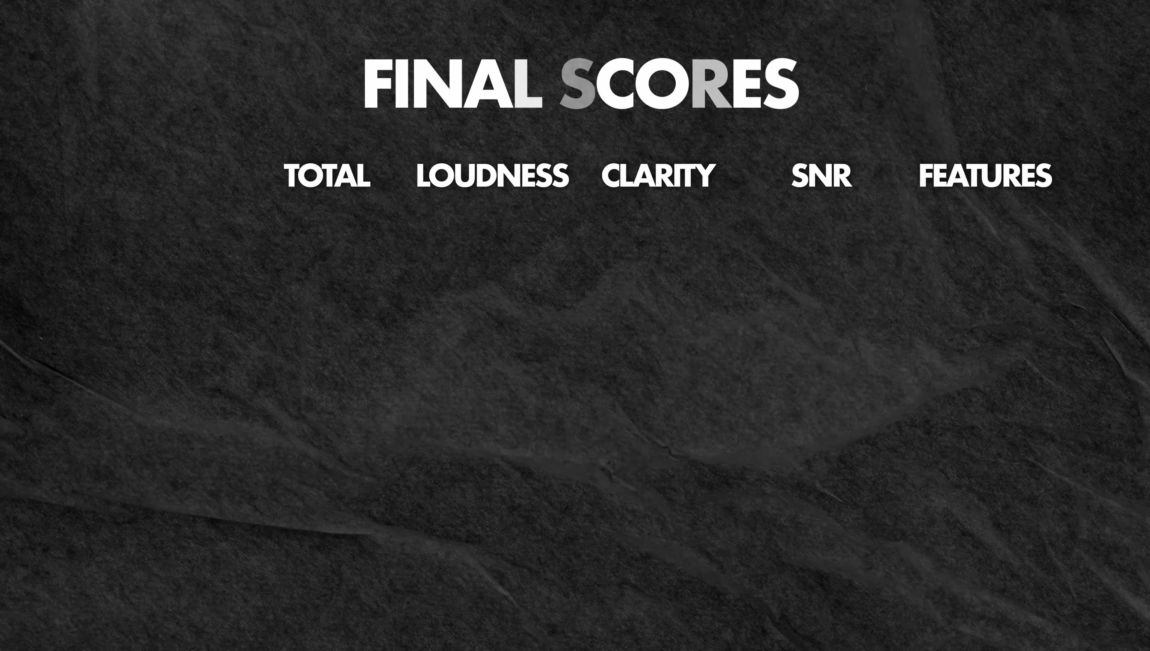 Final scores are displayed.