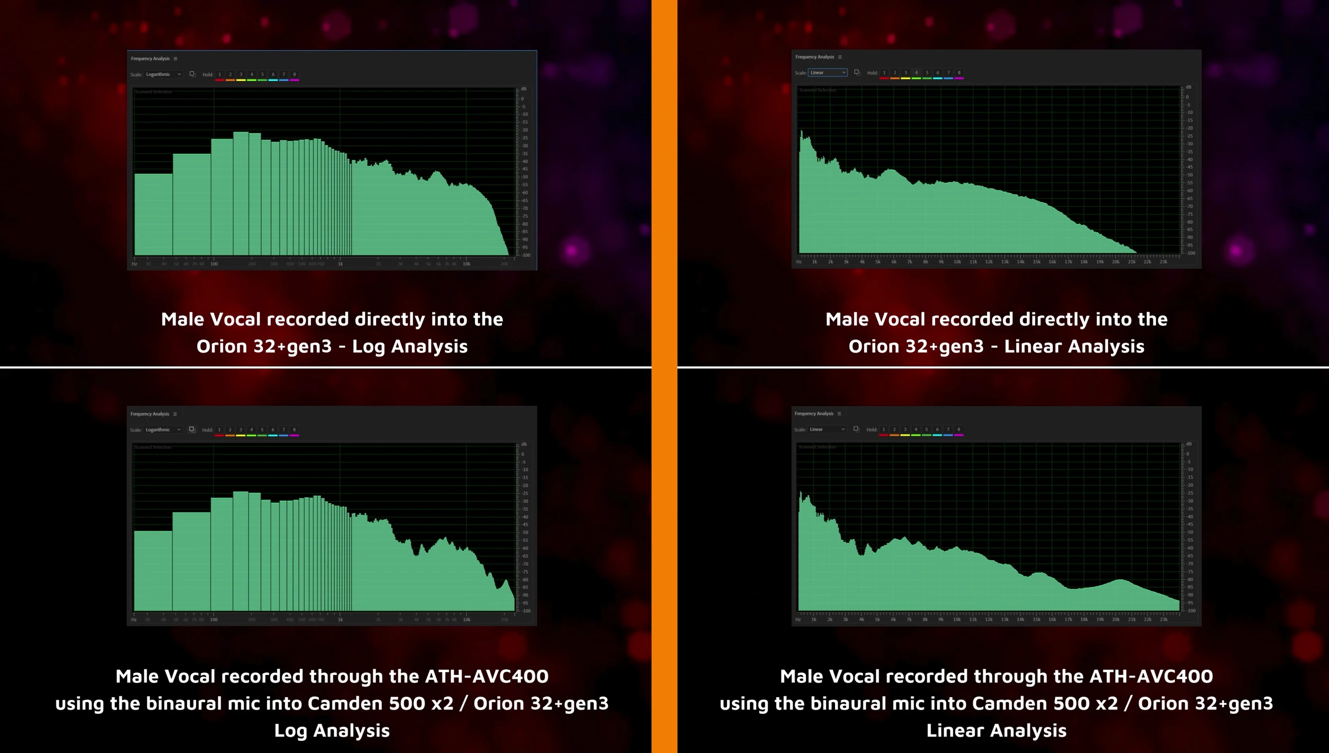 Screenshot showing frequency response during male vocal playback