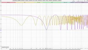 Improve Your Stereo System: 3 Easy & Free Tips for Optimal Sound