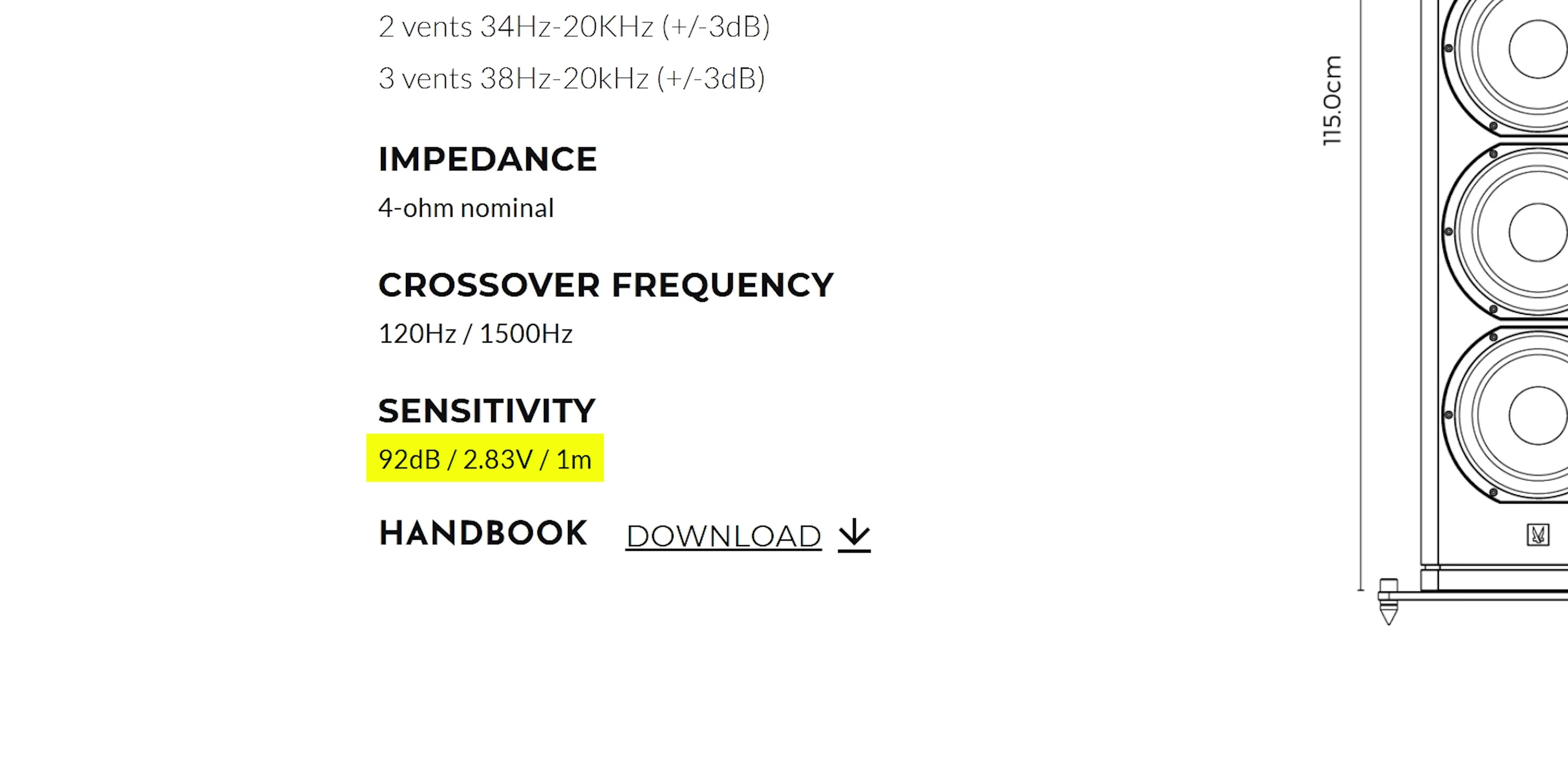 Speaker specifications comparison highlighting sensitivity.