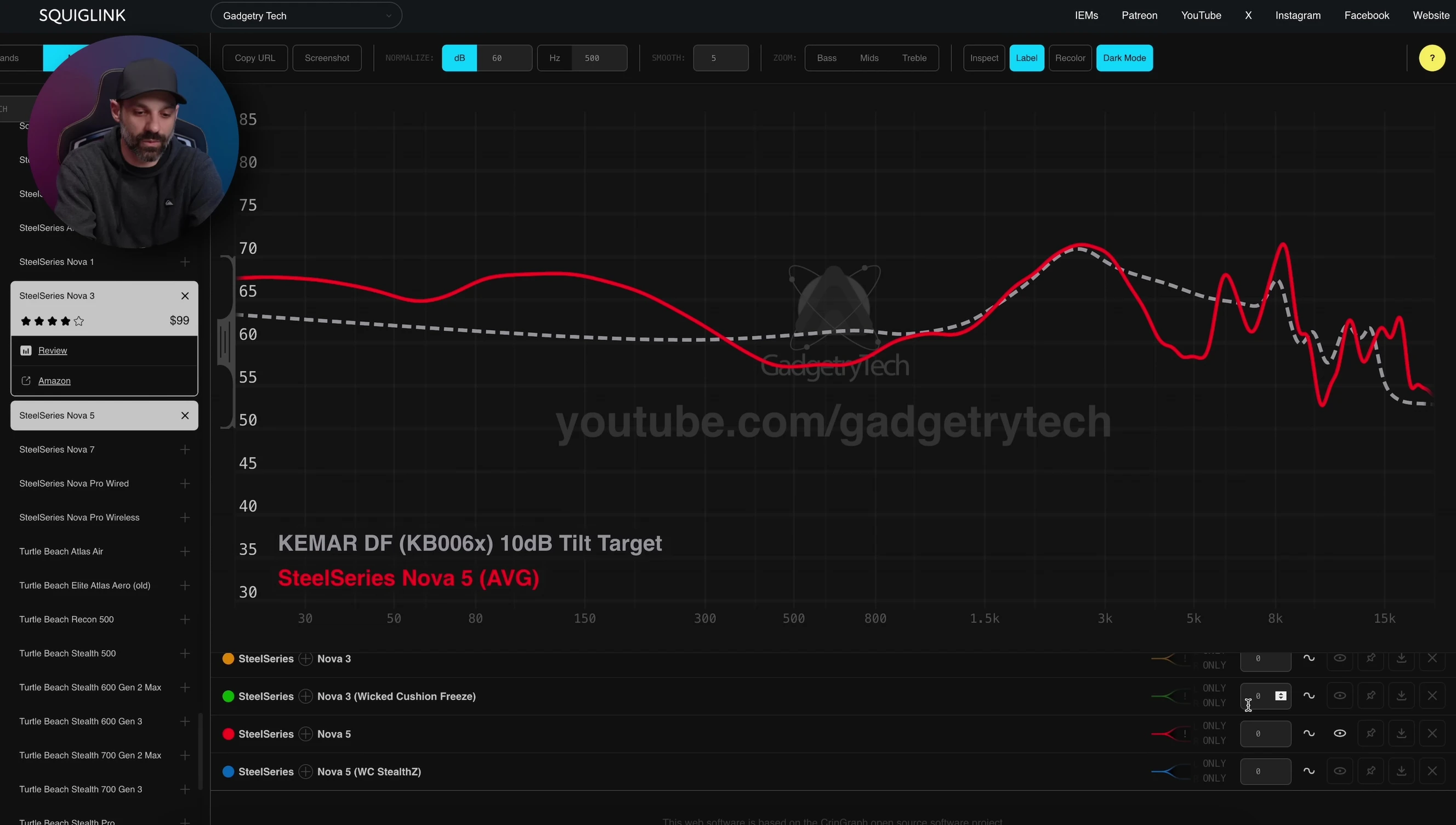 Frequency response graph comparison: Stock vs. StealthZ Pads