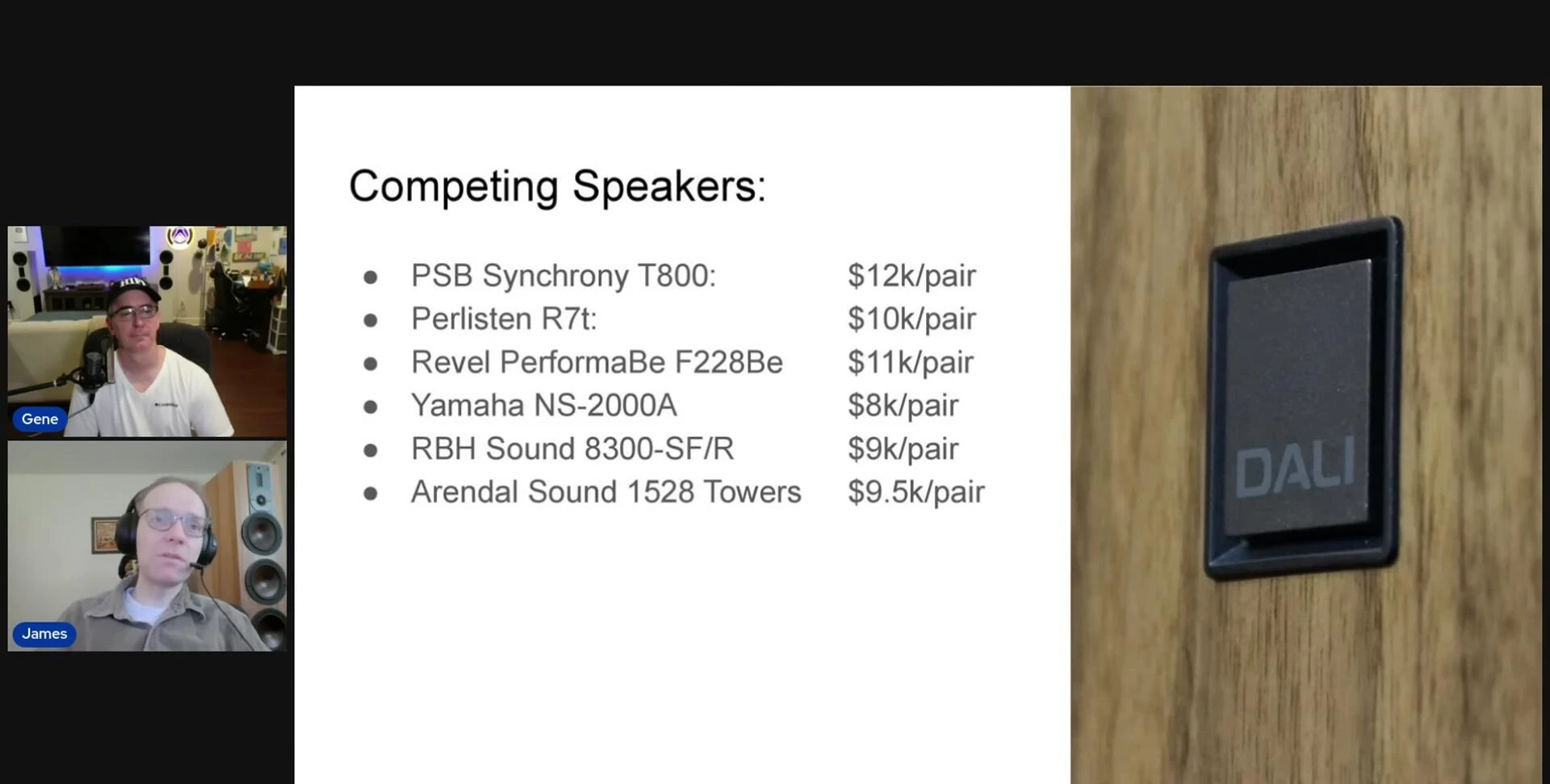List of competing speakers mentioned in the review