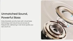 Soundcore AeroClip Earbuds Review: A Comprehensive Look at Features and Performance