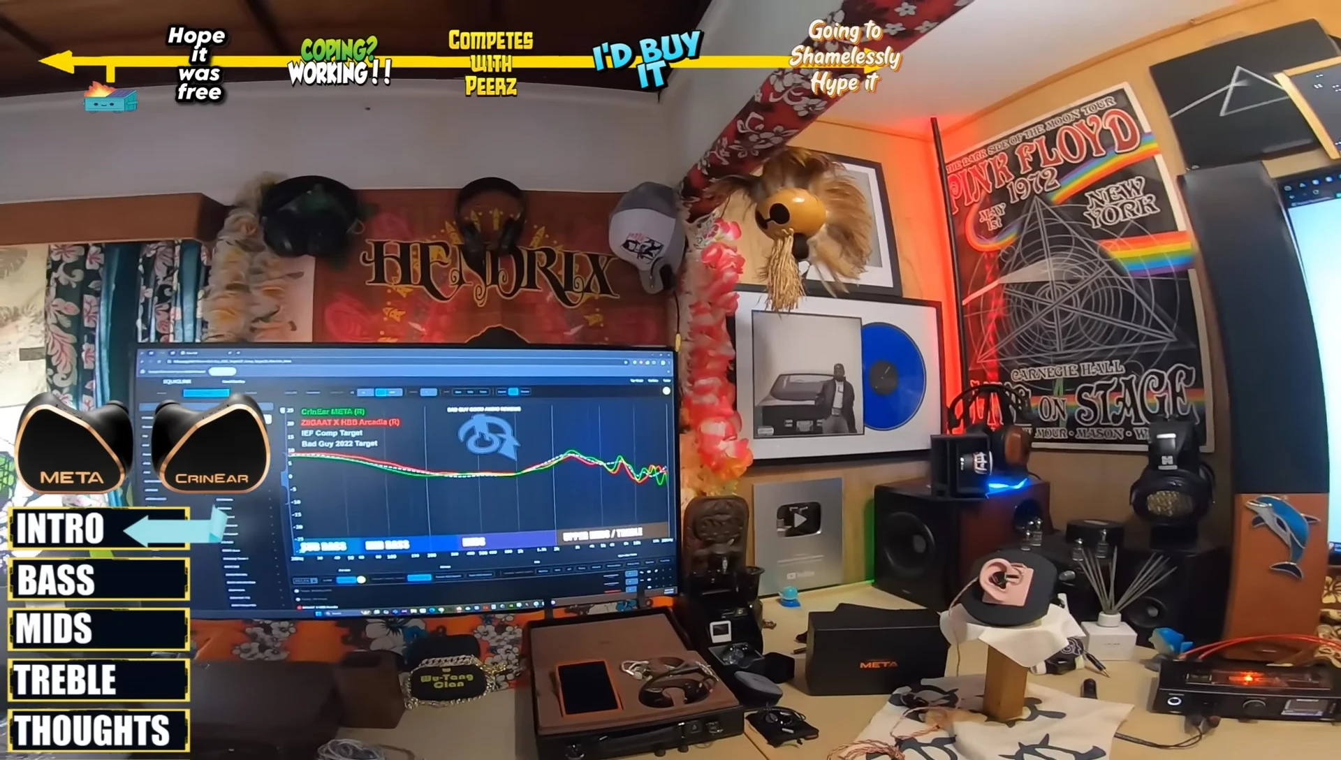 Screenshot showing the frequency response graph of the earphones.