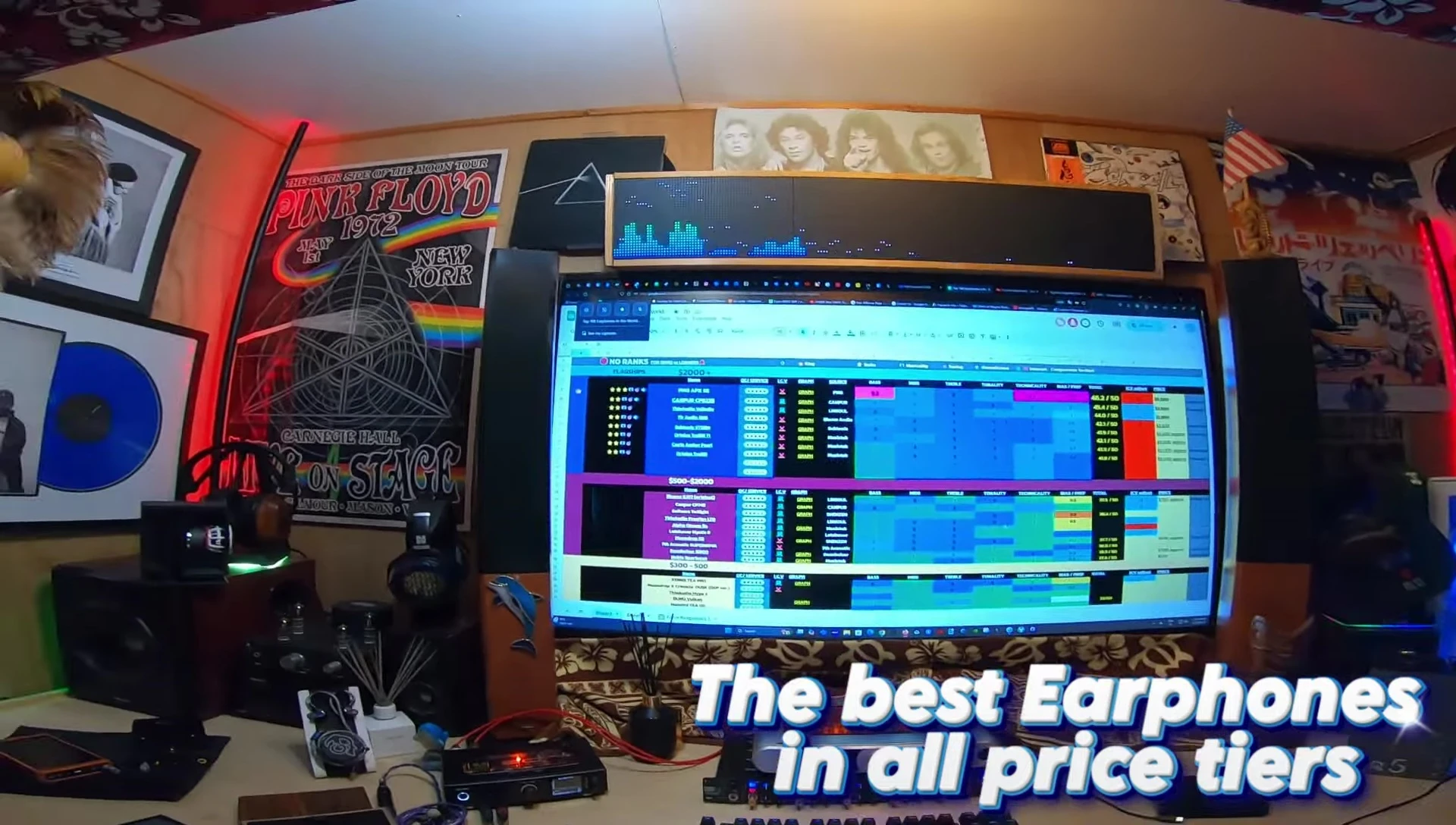 Screenshot of the screen highlighting the price bracket categorization.