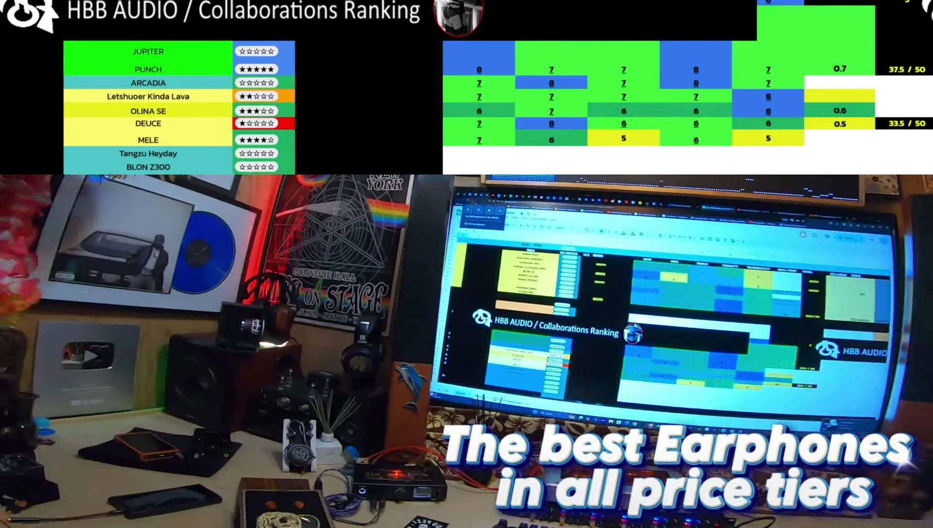 Screenshot showcasing some of the featured collaborative earphones.