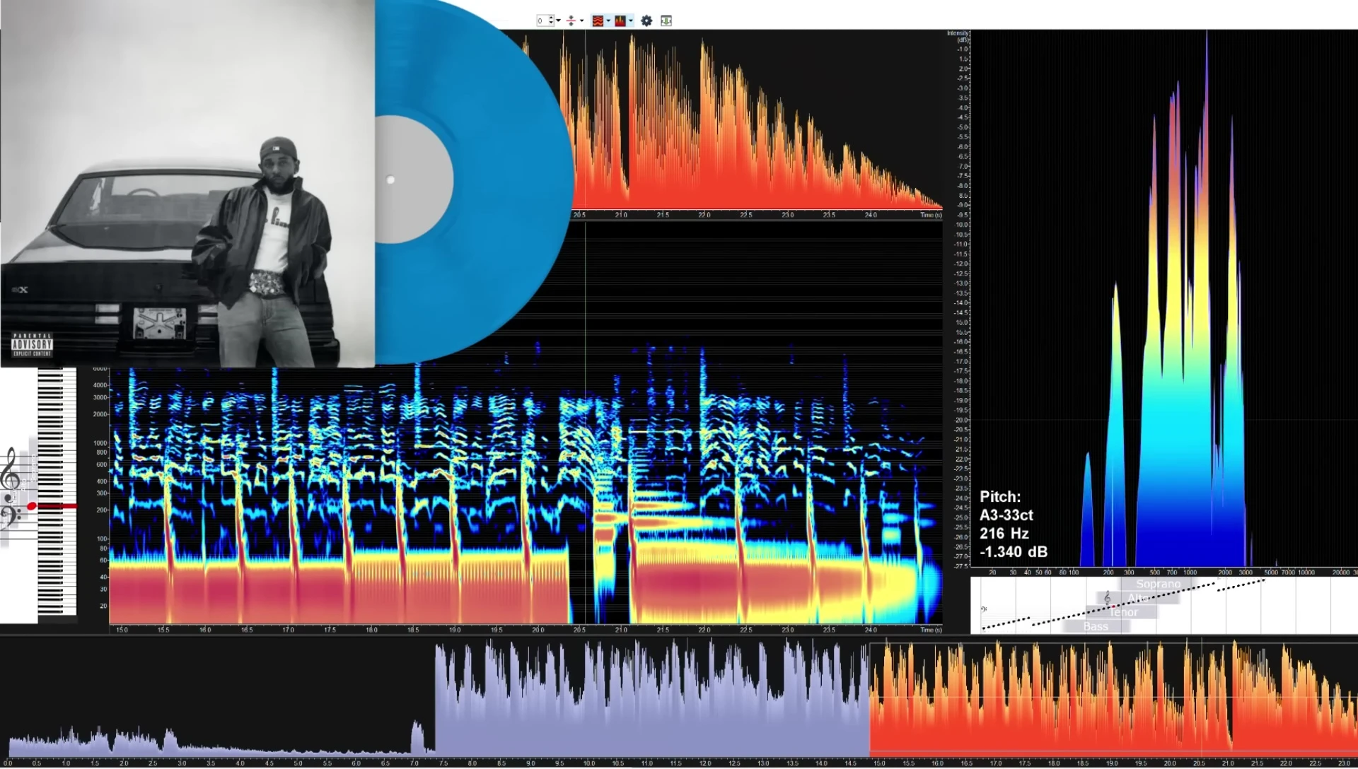 Screenshot showing the reviewer listening to music while reviewing