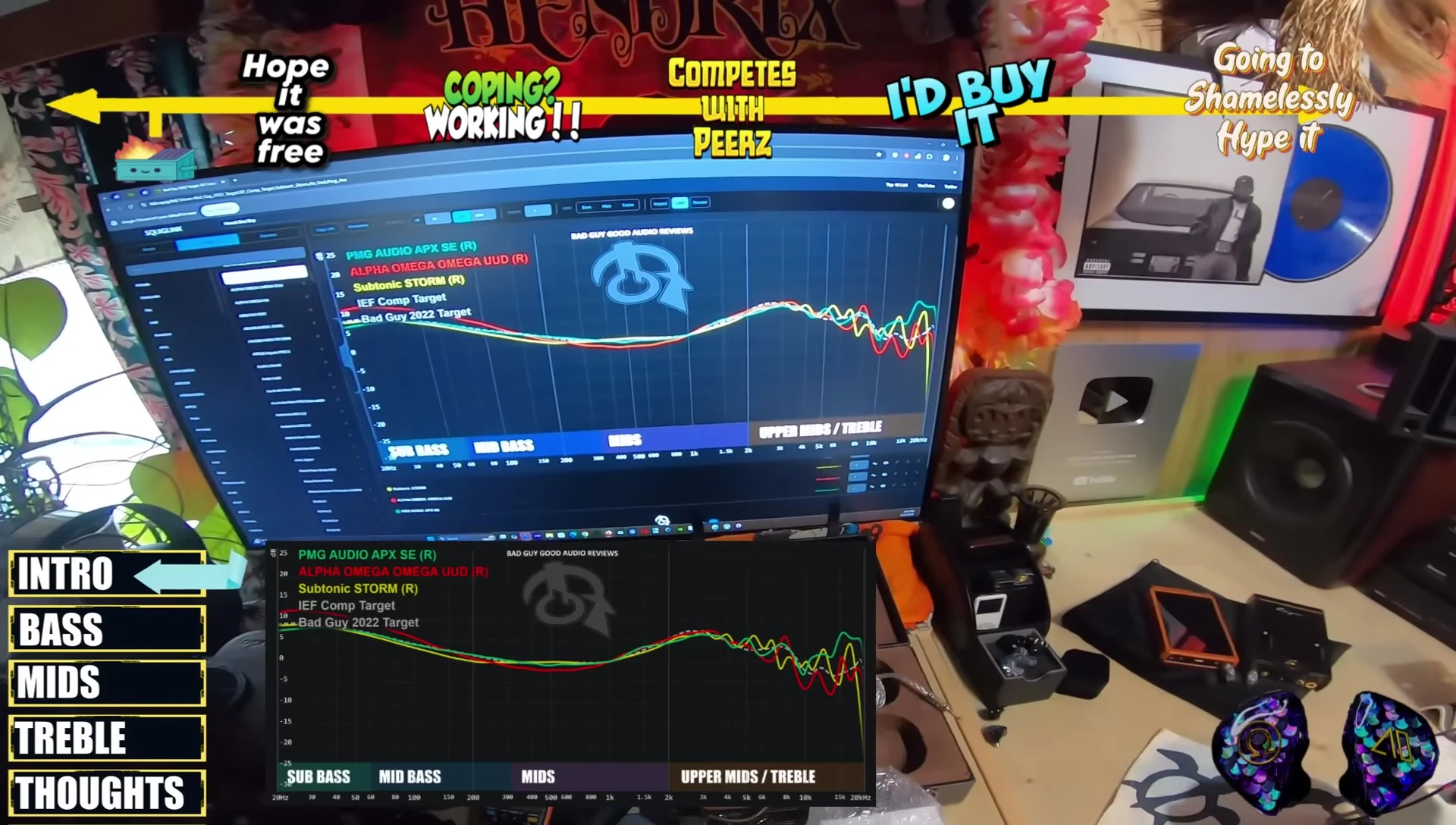 Frequency response graph of the Alpha Omega earphones displayed on screen.
