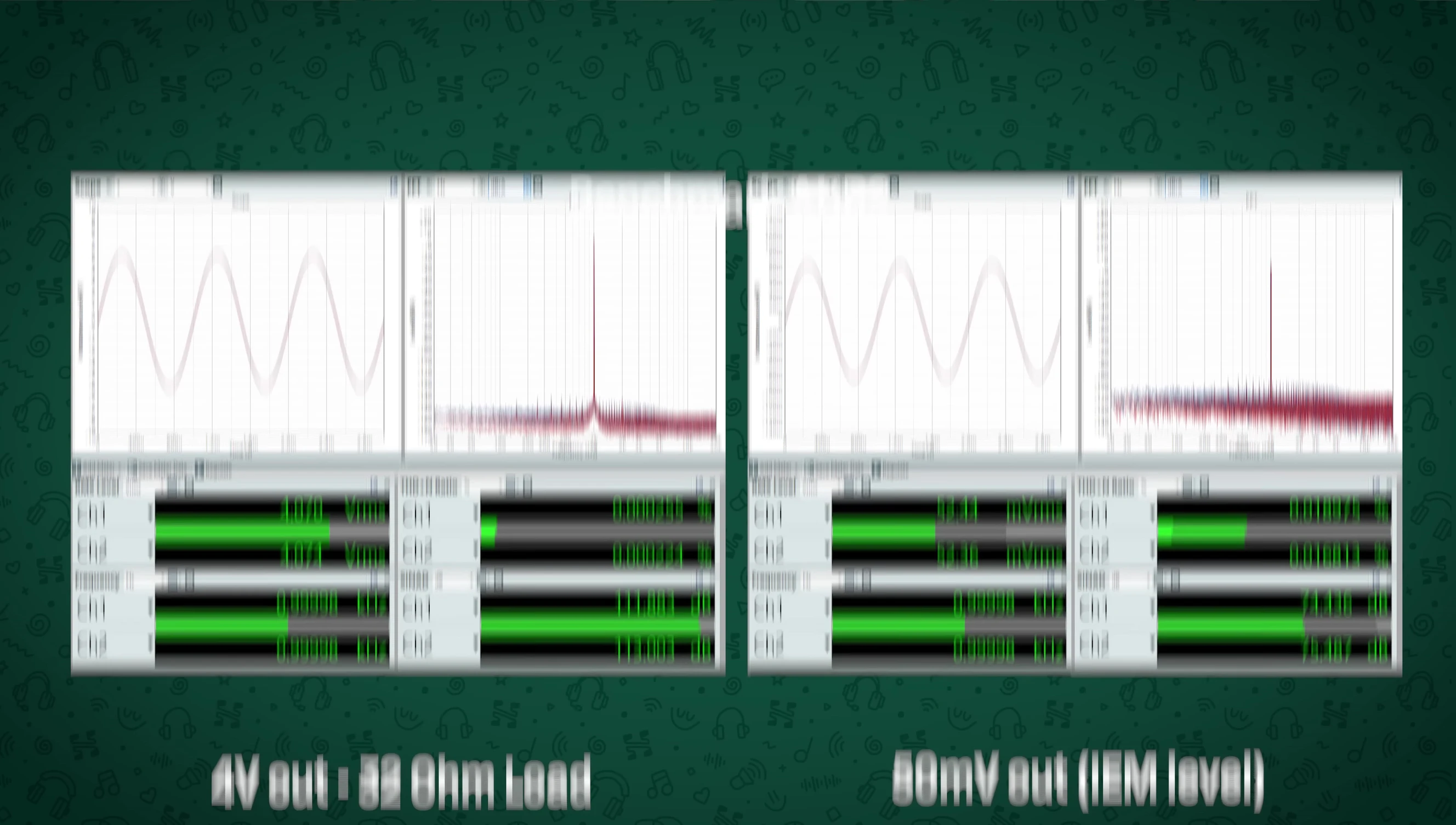 Benchmark AHP2 specifications highlighting its impressive SINAD.