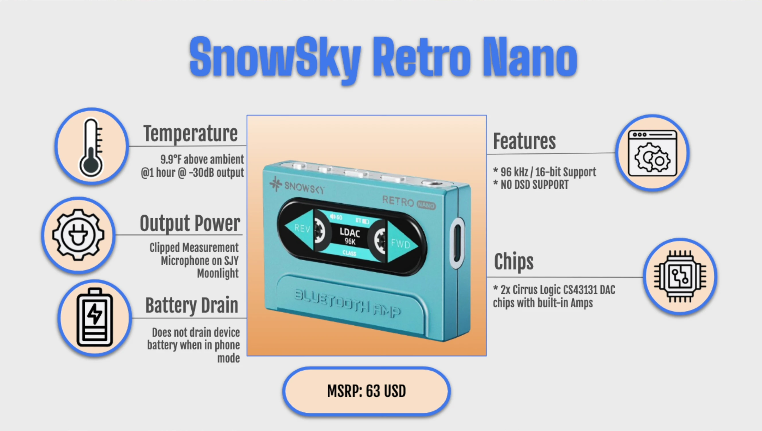 Battery test of the SnowSky Retro Nano