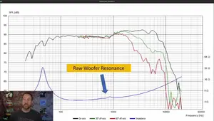 Pylon Jasper 18 Bookshelf Speakers Review: High-End Audio Performance Analyzed