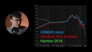HD800S 6kHz Peak Fix: A 3D-Printed Solution Review