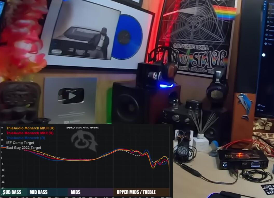 Image of the ZGAAT Luna box or IEMs