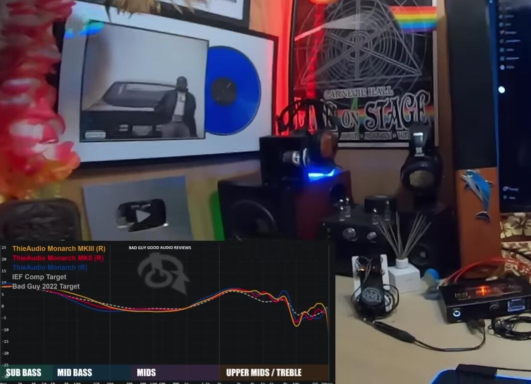 ThieAudio Monarch MKIV & ZGAAT Luna: Two New IEMs Unveiled