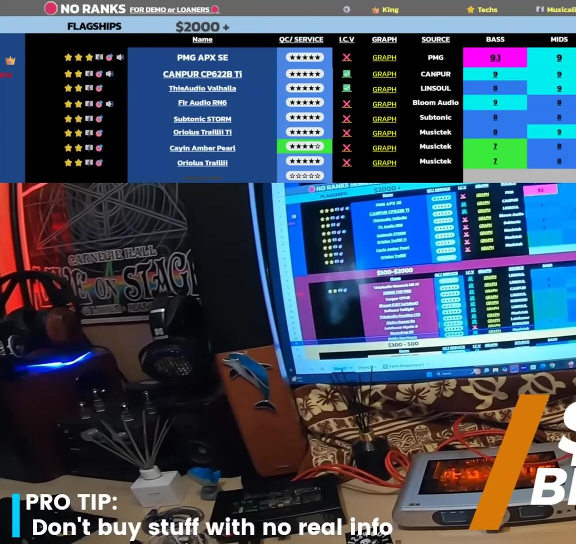 Screenshot highlighting the PMG APXSE