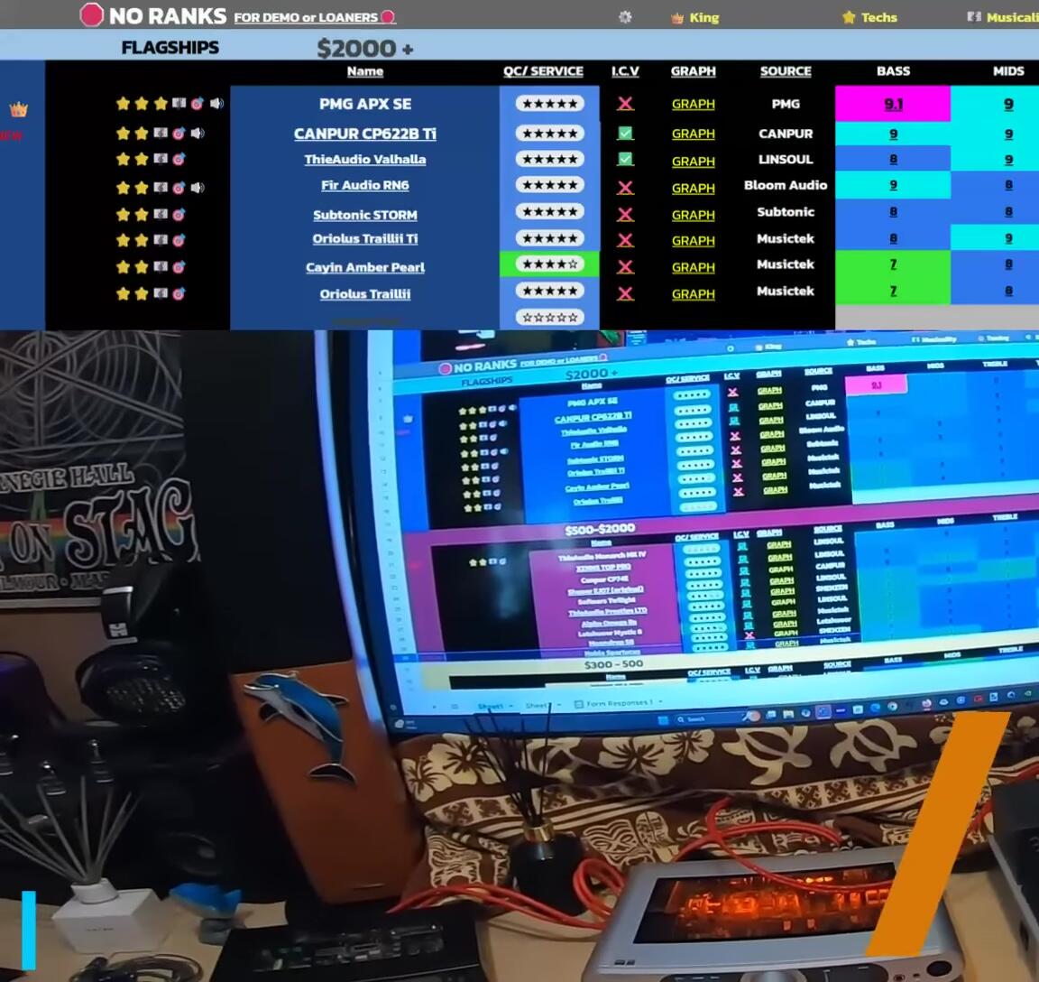Screenshot of the $500-$2000 earphone list