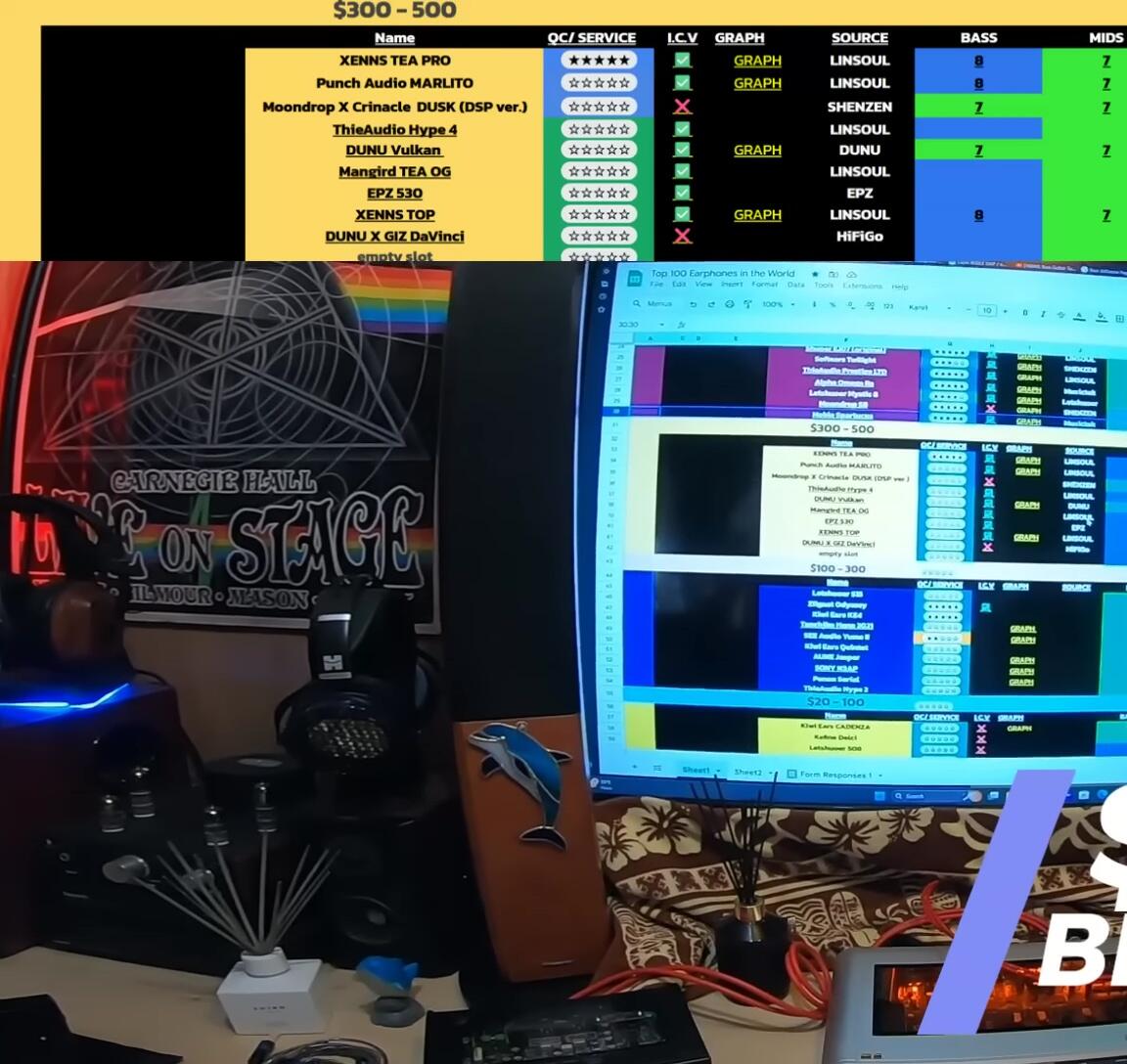 Screenshot showcasing the $300-$500 earphone list