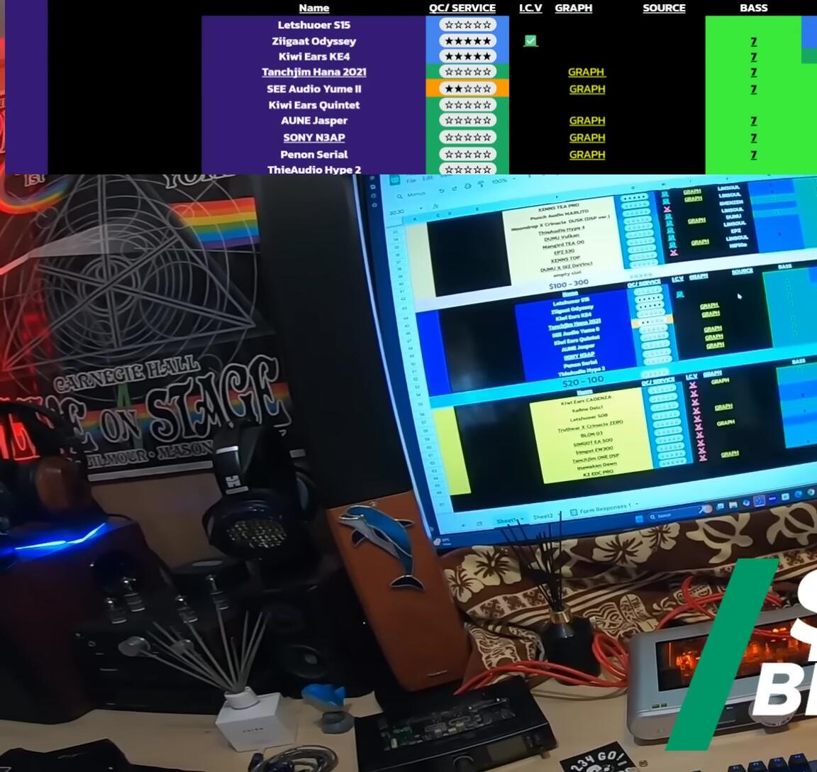 Screenshot of the $100-$300 earphone section