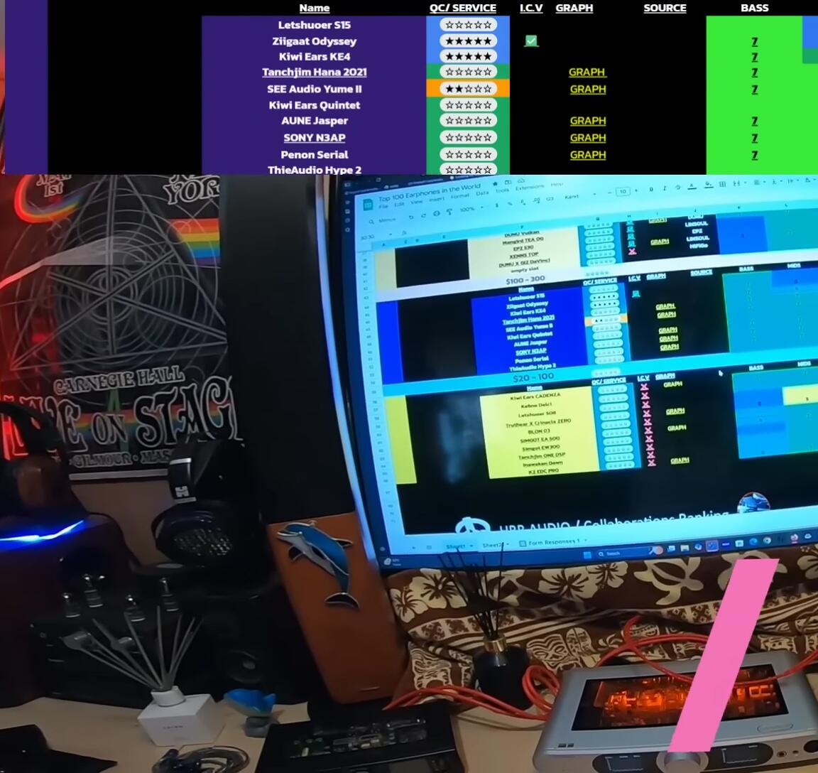 Screenshot focusing on the $20-$100 earphone selection