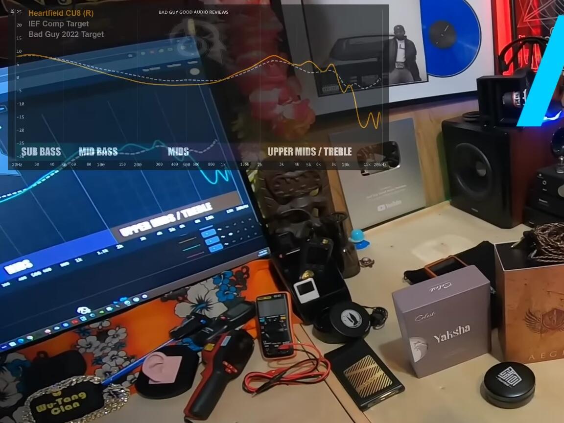 The reviewer holding the CU8 Heartfield earphones, emphasizing their weight and build quality.