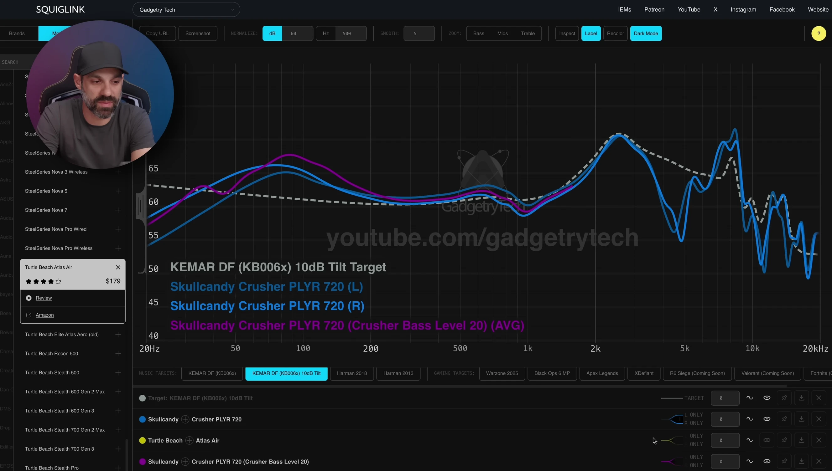 Crusher bass level 20 graph