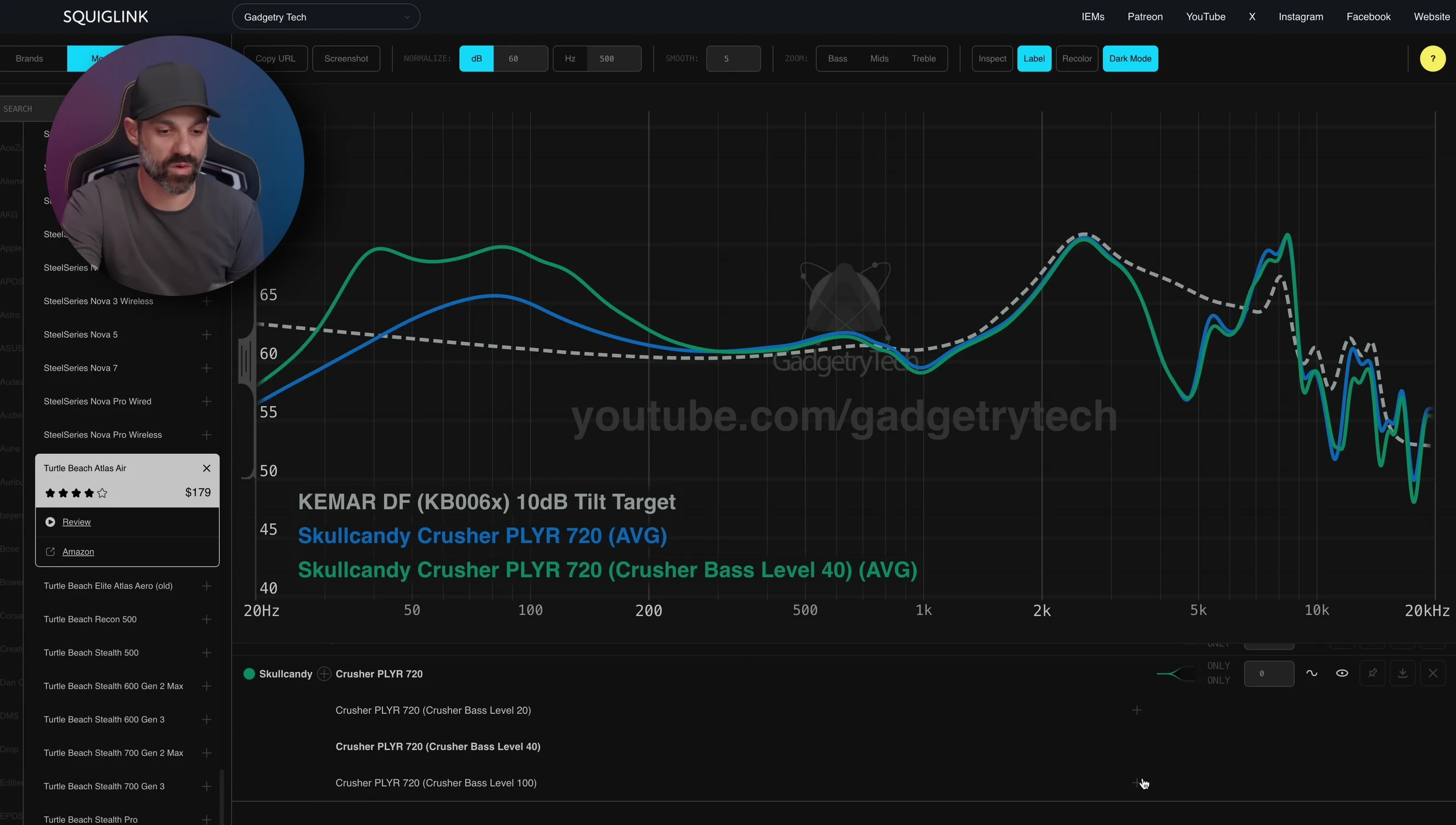 Crusher bass level 100 graph