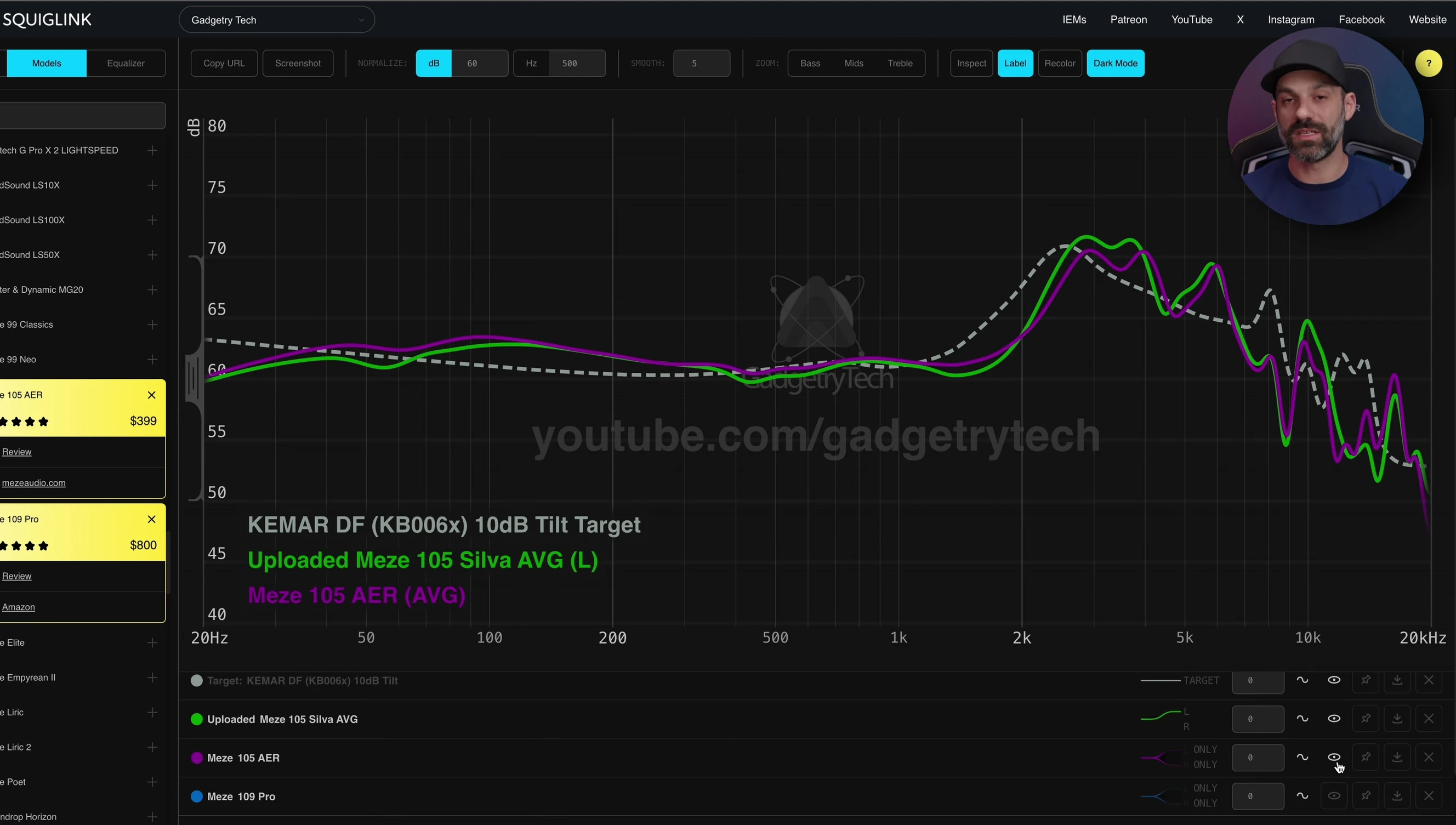 Frequency response graph comparison: Meze 105 Silva and 105 Air