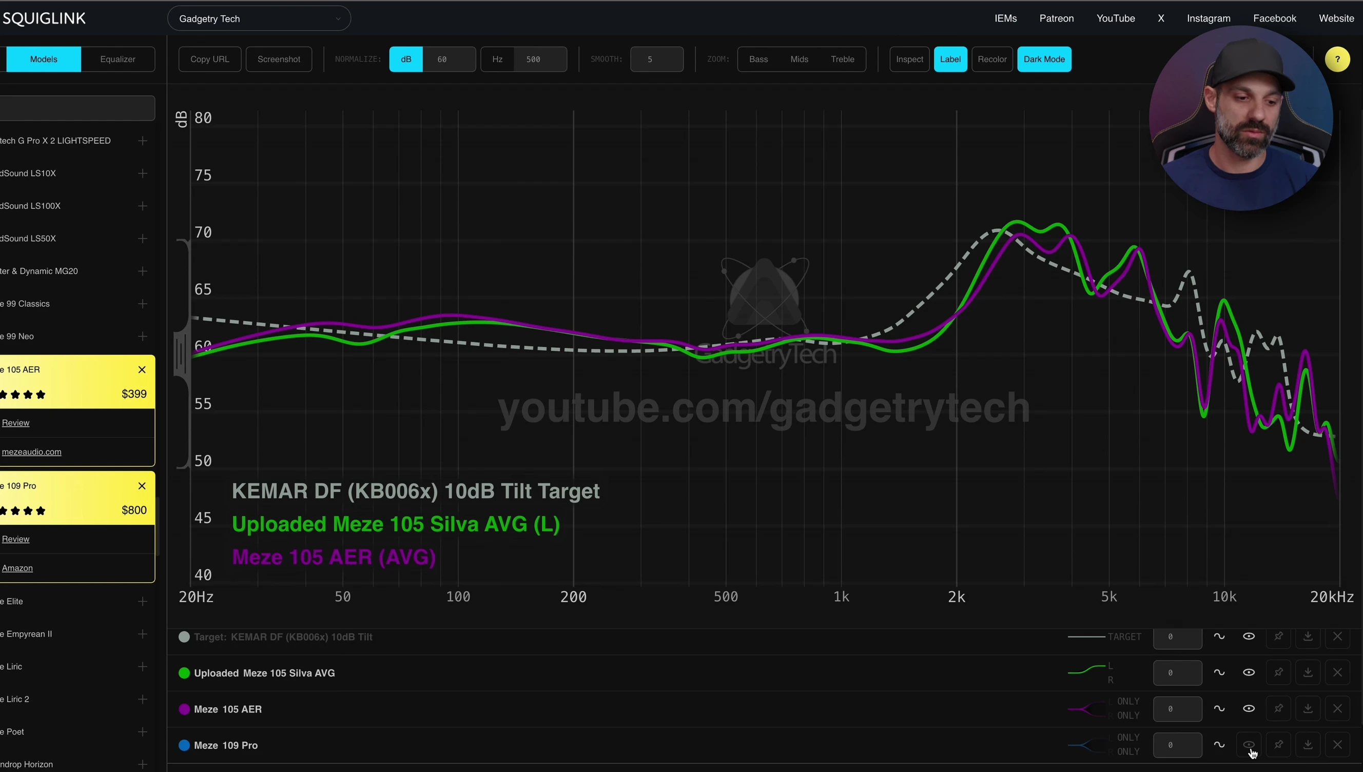 Frequency response graph comparison: Meze 105 Silva and 109 Pro